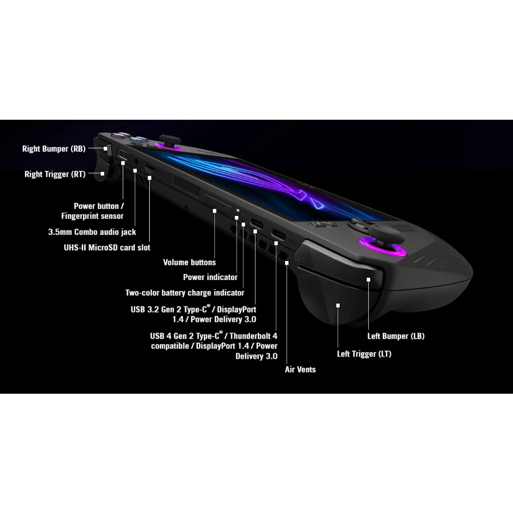 ASUS ROG Ally X